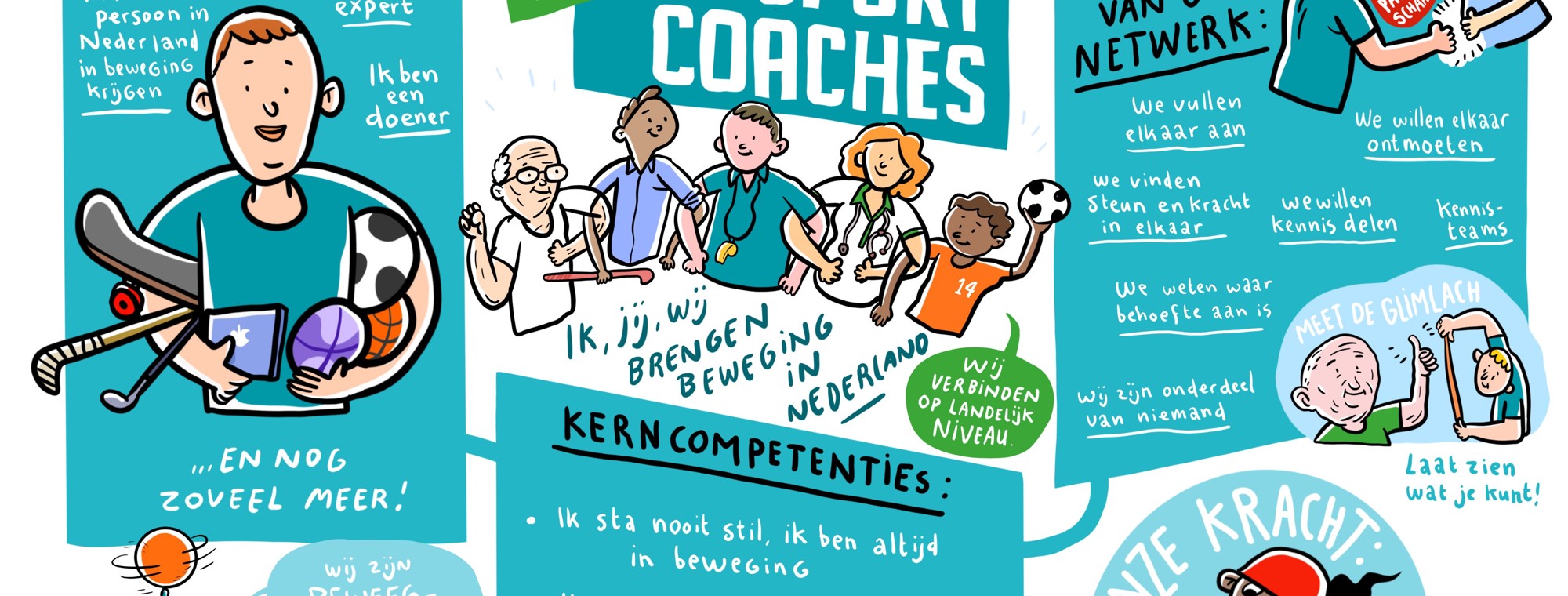 Wij Buurtsportcoaches-photo