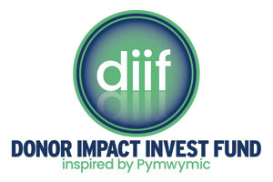 Hubspot CRM Implementatie en Training