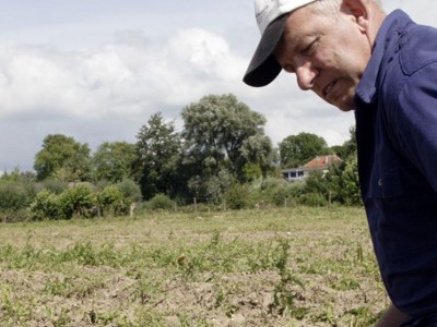 Doelgroep in kaart brengen