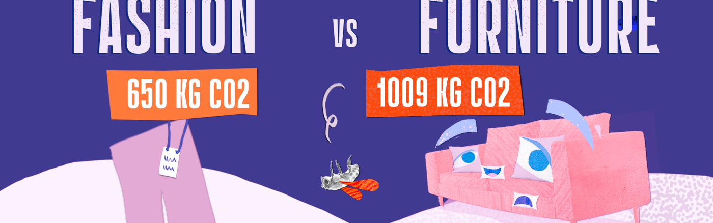 Start maken met CRM systeem / Funnel