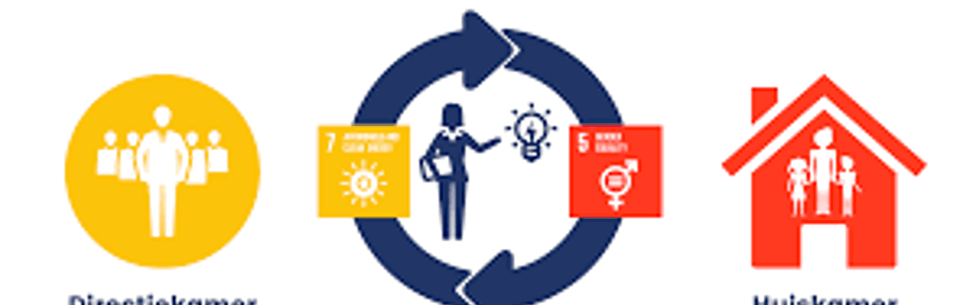 Grafisch ontwerp jaarverslag