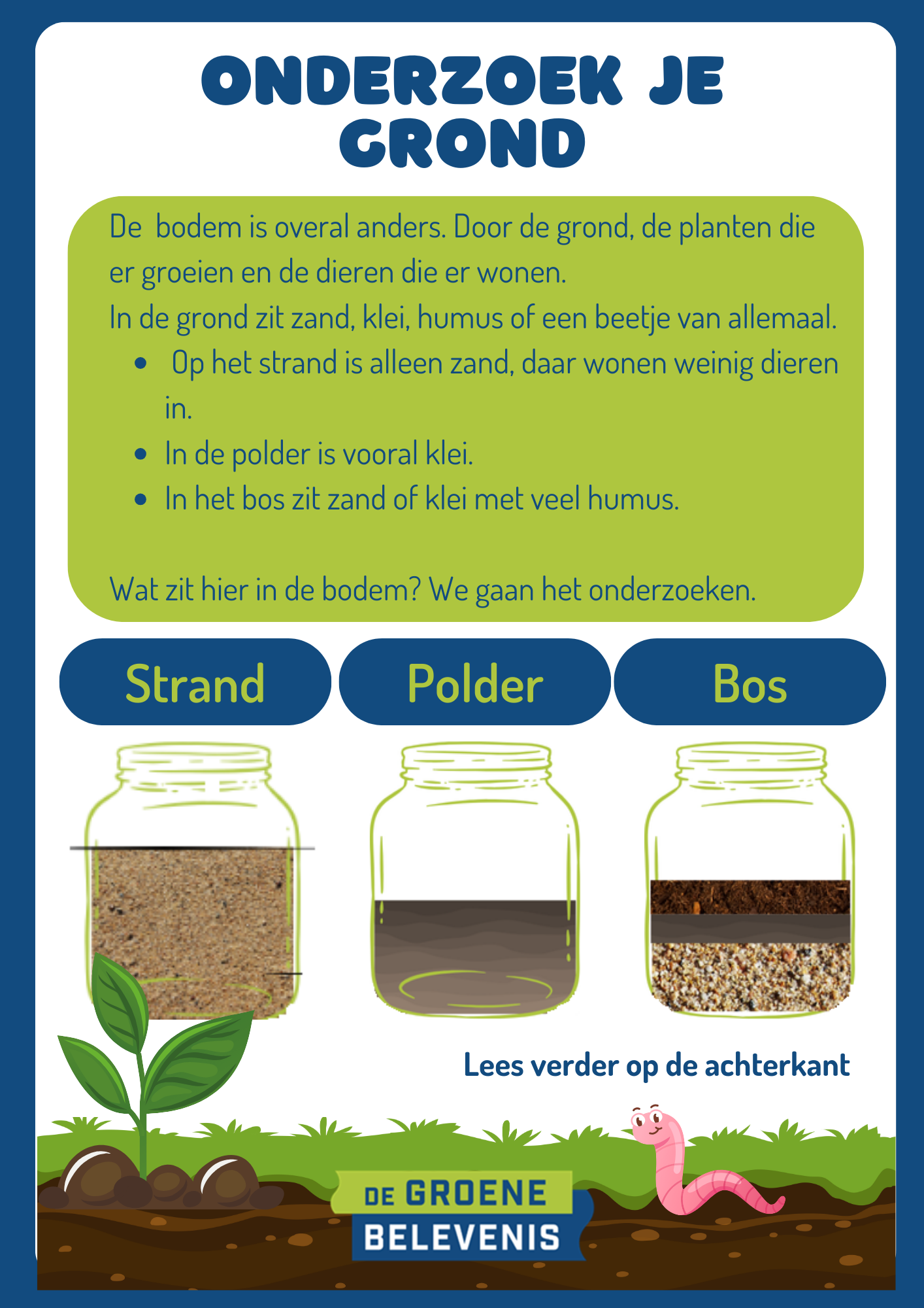 5 Canva sjablonen voor educatiewerkbladen