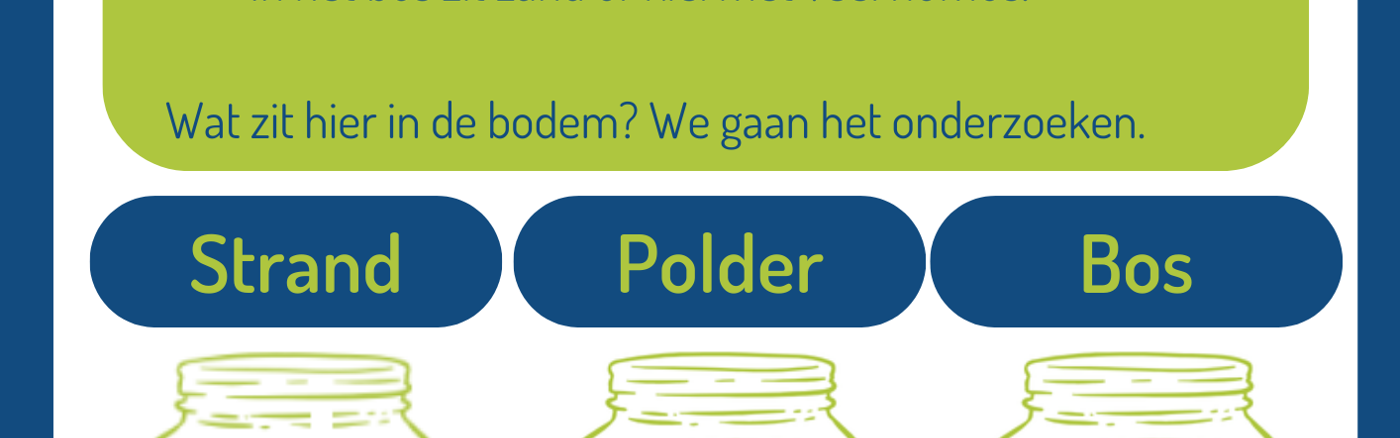 Ontwerp 5 Canva sjablonen voor educatie