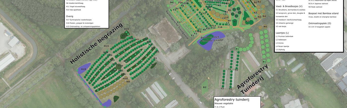 Design template voor wetenschapscommunicatie