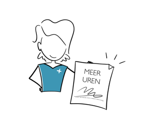Stichting Het Potentieel Pakken