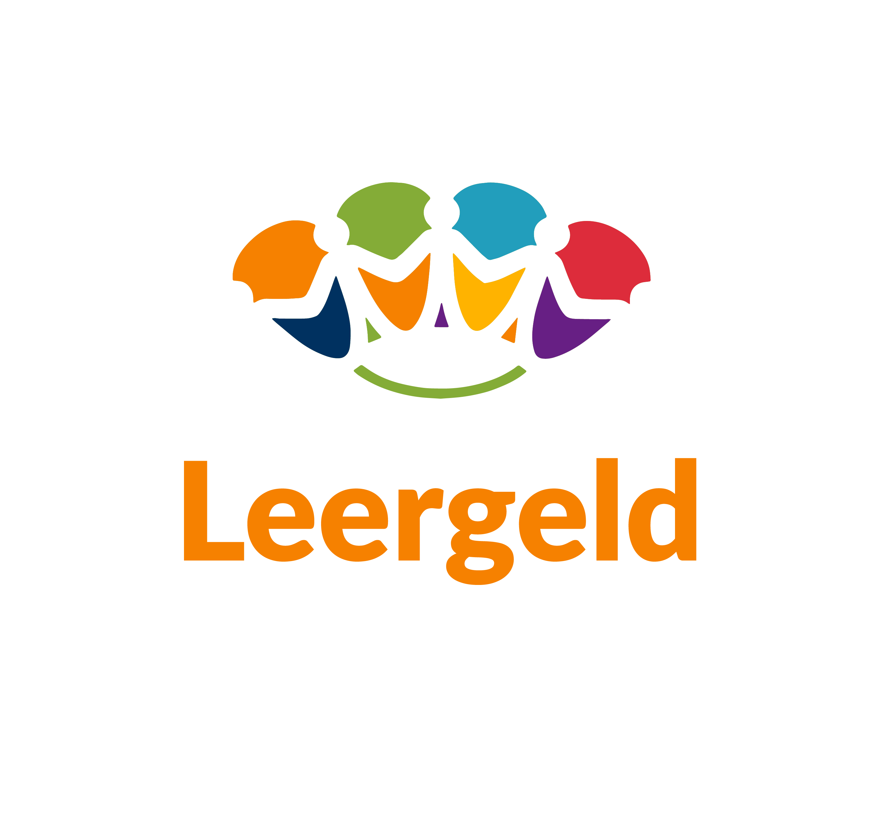 CRM-blauwdruk voor werkprocessen en eisen