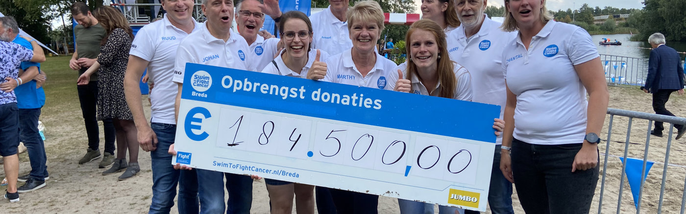 Flexibele Social Media ondersteuning