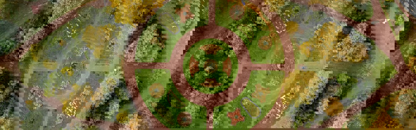 Start maken met CRM systeem / Funnel