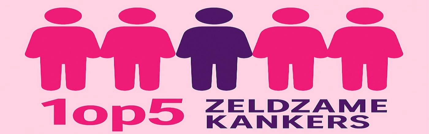 Kernboodschap voor week van zeldzame kankers