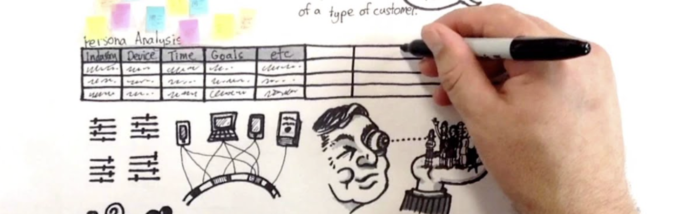 Kaart / uitnodiging design