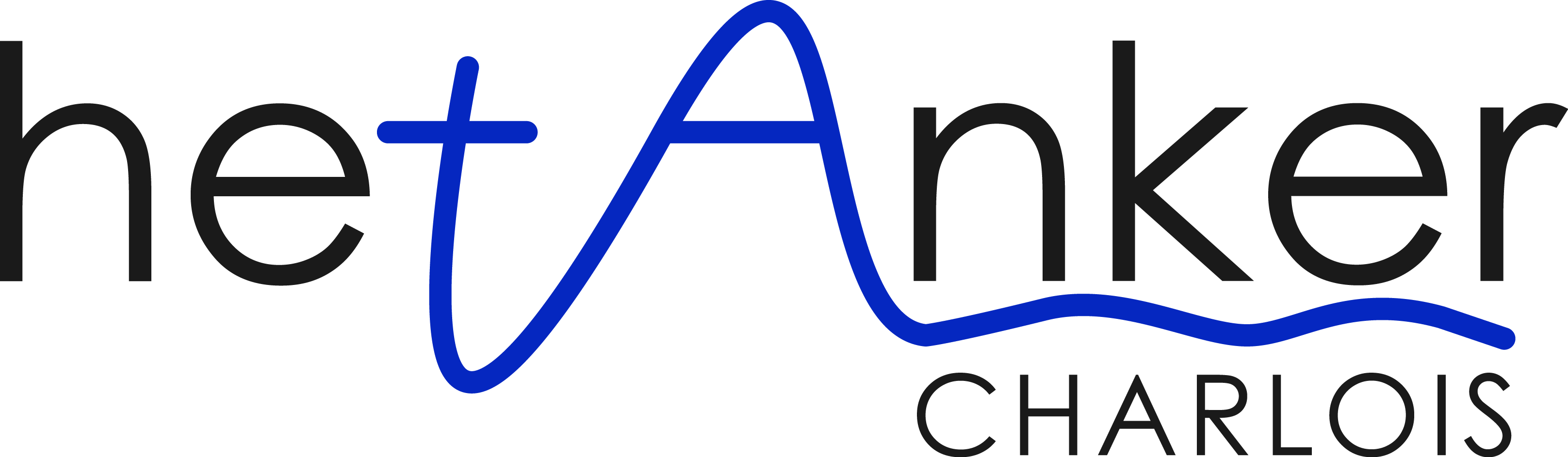 Stichting Het Anker Charlois