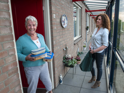 HR Cyclus - functioneringsgesprekken