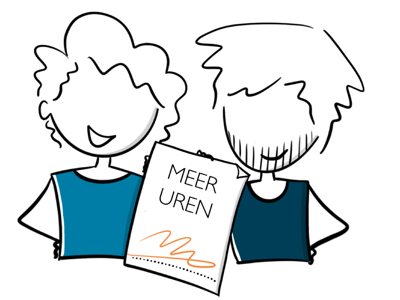 Social Media advies LinkedIn