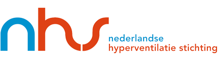 Optimalisatie Wordpress Website