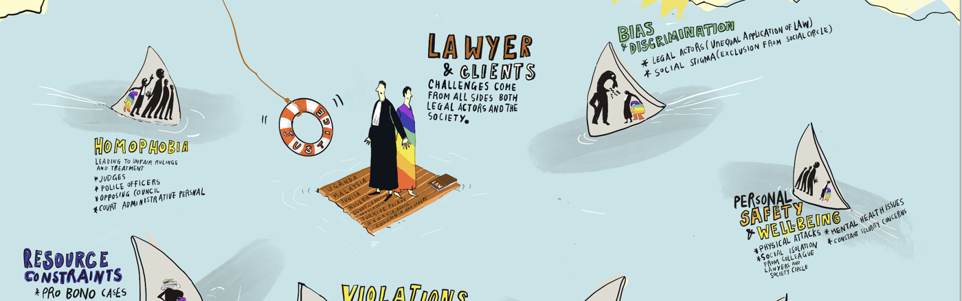 Podcast editor voor LGBTQIA+ rechten