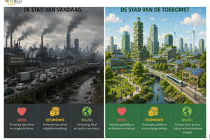 Benader prominenten voor Founding Circle