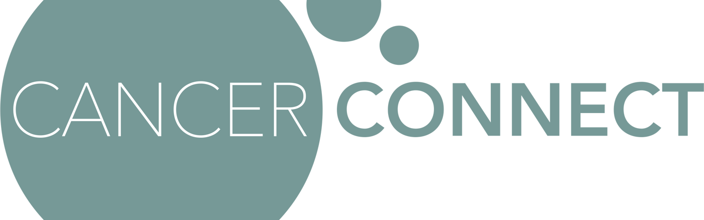 Adwords Instellen Voor CancerConnect