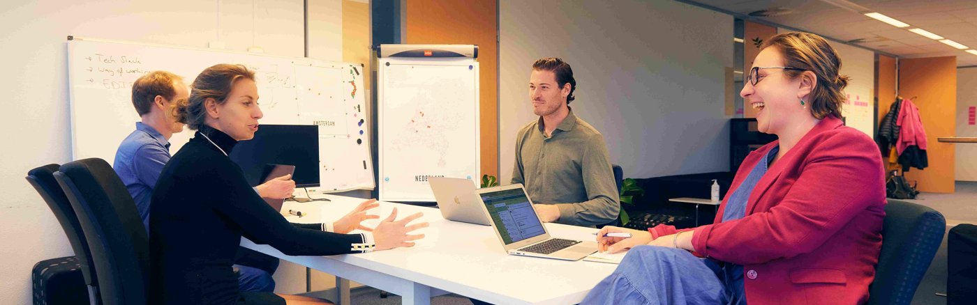 HR Cycles (functioneringsgesprekken)